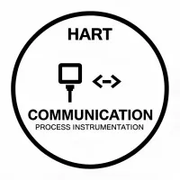 HART protocol badge